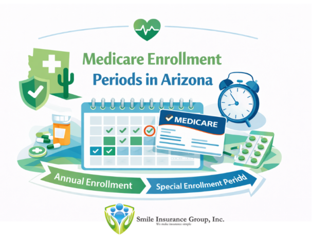 Medicare Enrollment Periods in Arizona