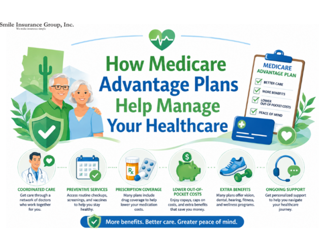 How Medicare Advantage Plans Help Manage Your Healthcare