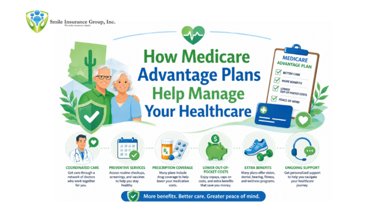 How Medicare Advantage Plans Help Manage Your Healthcare